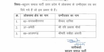 BSP ने आगामी लोकसभा चुनाव के लिए अपने उम्मीदवारों की सूची जारी की