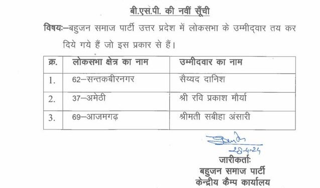 BSP ने आगामी लोकसभा चुनाव के लिए अपने उम्मीदवारों की सूची जारी की