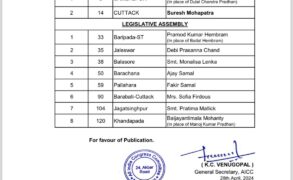 कांग्रेस ने ओडिशा से लोकसभा चुनाव के लिए 2 और विधान सभा चुनाव के लिए 8 उम्मीदवारों की सूची जारी की