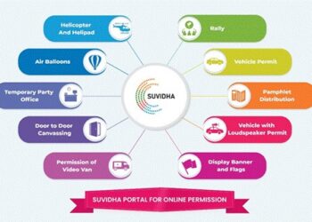 सुविधा पोर्टल पर 73,000 से अधिक आवेदन प्राप्त हुए जिनमें  44,600 से अधिक अनुरोध हुए स्वीकृत