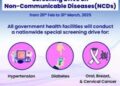 घर-घर जाकर शुरू हुई हाई बीपी, डायबिटीज और कैंसर जांच, स्वास्थ्य मंत्रालय ने शुरू किया अभियान