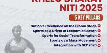पश्चिम बंगाल के राज्यपाल ने बंगाल में खेलों को बढ़ावा देने के लिए बुलाई एक उच्च-स्तरीय बैठक