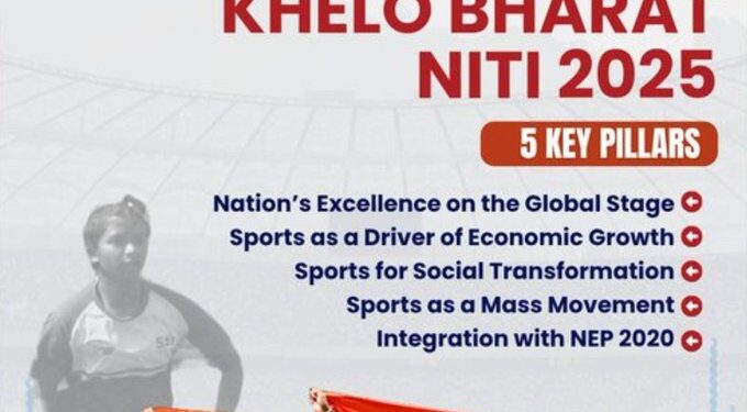 पश्चिम बंगाल के राज्यपाल ने बंगाल में खेलों को बढ़ावा देने के लिए बुलाई एक उच्च-स्तरीय बैठक