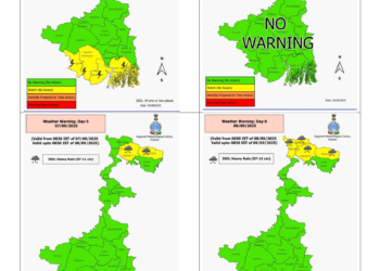 निम्न दबाव के कारण बंगाल के कुछ जिलों में भारी बारिश की संभावना : आईएमडी