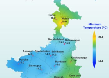 पश्चिम बंगाल में अगले दो दिनों तक न्यूनतम तापमान सामान्य से दो से तीन डिग्री सेल्सियस कम रहेगा: भारतीय मौसम विज्ञान विभाग